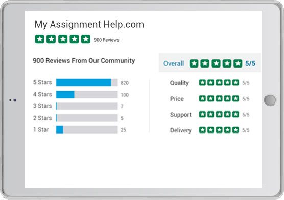 company-review